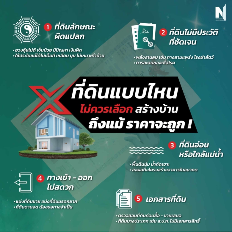 5 ข้อสังเกตที่ดิน แบบไหน “ไม่ควรเลือก” สร้างบ้าน ถึงแม้ราคาจะถูก!